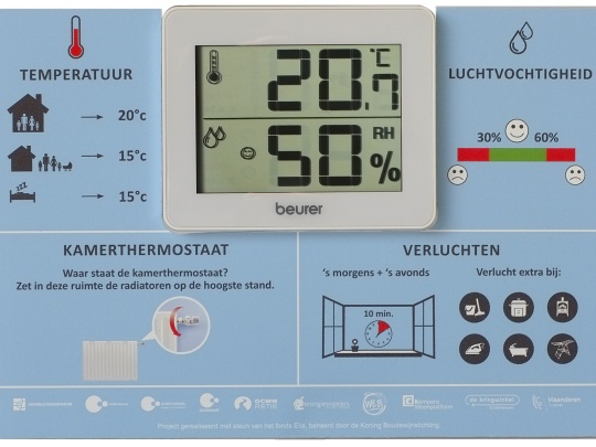 Bewust omgaan met energie met de woonmeter